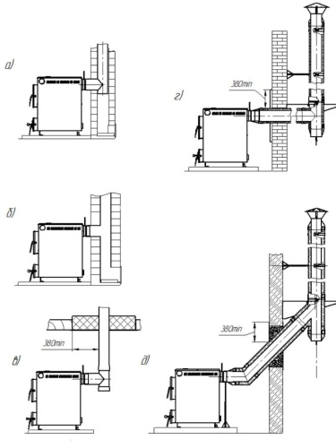Котел твердотопливный 14кВт Теплодар КУППЕР Практик 14