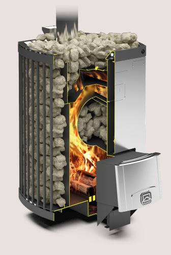 Печь банная Теплодар ДОМНА-СЕТКА-20 ЛК