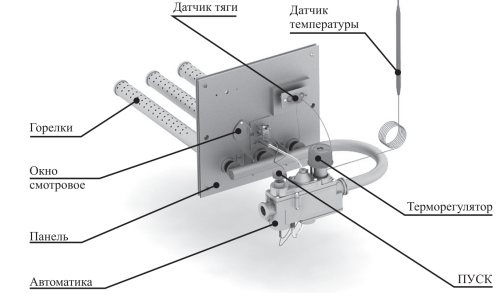 Печи для бани газо-дровяные Ермак Уралочка 12