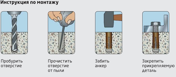 Анкер латунный забивной МSA М10x34 Анкер латунный забивной МSA М10x34