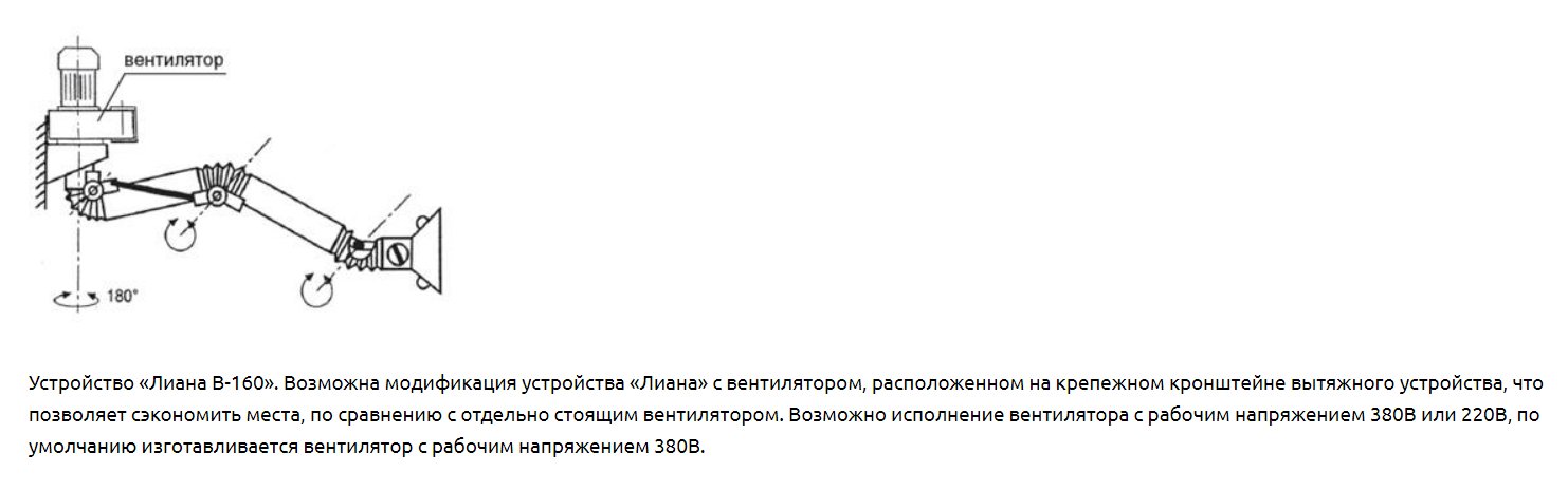 Воздуховытяжное устройство Лиана СВ-160 Воздуховытяжное устройство Лиана СВ-160