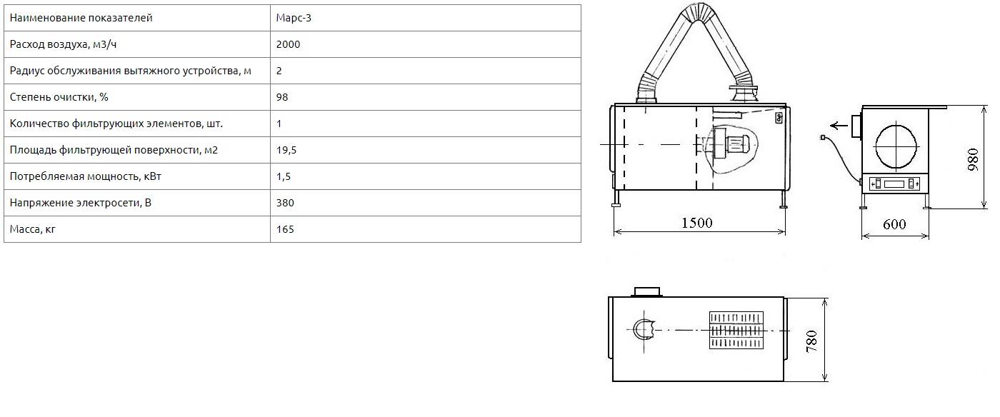 Стол сварщика Марс-3У Стол сварщика Марс-3У