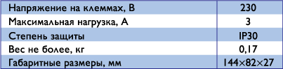 Пульт RCU-HW управления завесами Пульт RCU-HW управления завесами