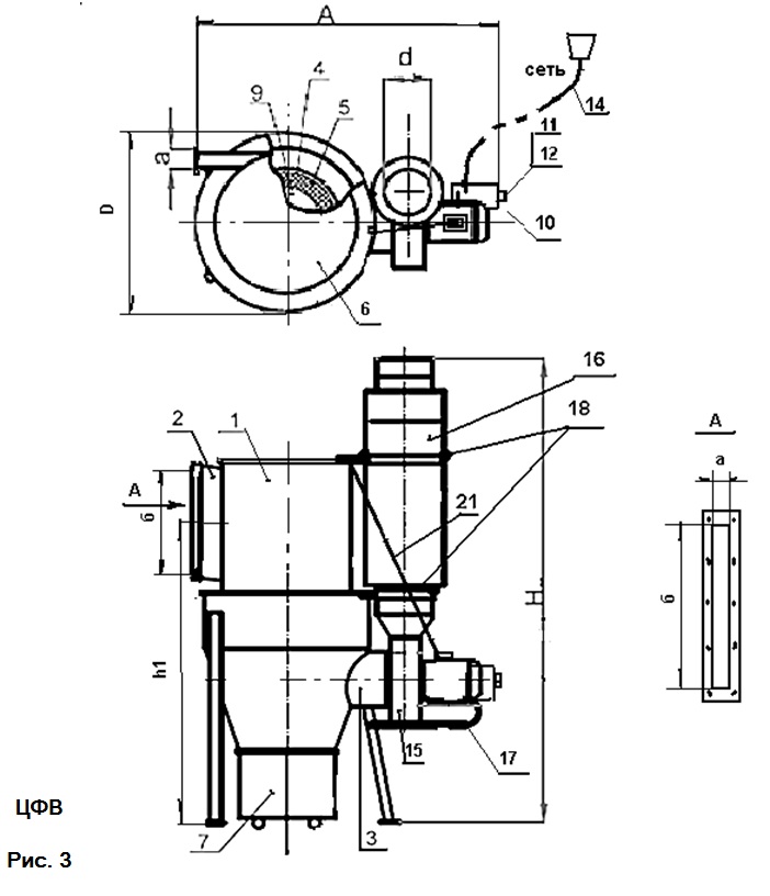 Пылеулавливающий агрегат ЦФВ-5000 Пылеулавливающий агрегат ЦФВ-5000