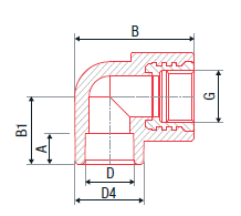 Угольник с резьбой FV-plast 16х1/2"В полипропилен AA218016012