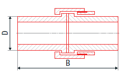 Муфта разборная FV-plast 32х32 полипропилен AA224032000