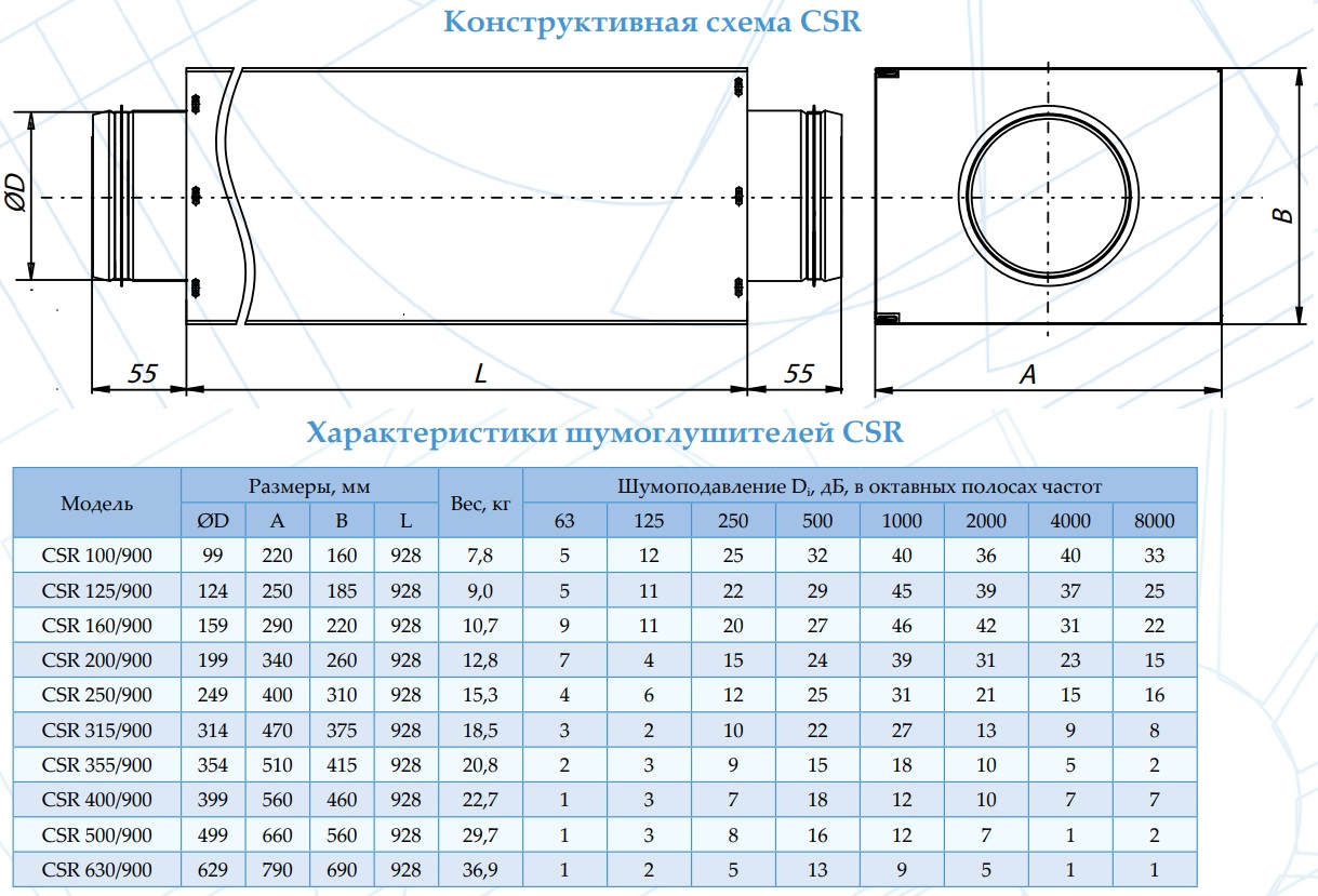 Шумоглушитель CSR 160/900 Арктос Шумоглушитель CSR 160/900 Арктос