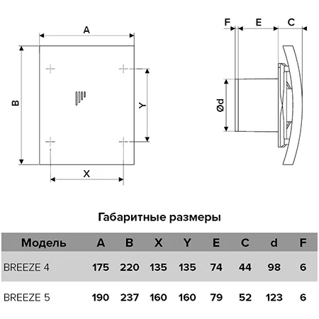 Вентилятор осевой вытяжной с обратным клапаном D 125 DiCiTi BREEZE 5C lvory, декоративный Вентилятор осевой вытяжной с обратным клапаном D 125 DiCiTi BREEZE 5C lvory, декоративный