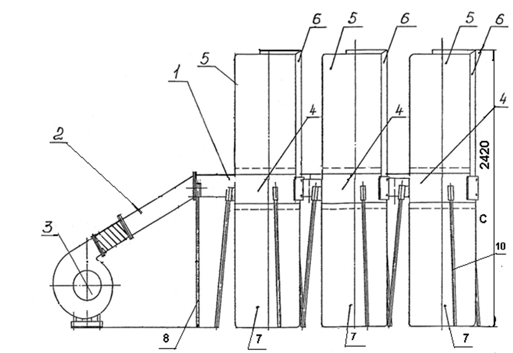Пылеулавливающий агрегат ПУАД-3000 Пылеулавливающий агрегат ПУАД-3000