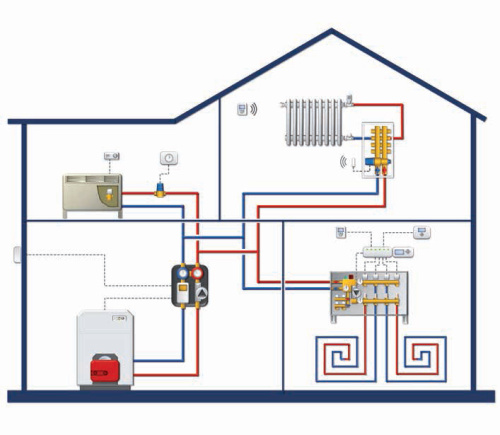 Термостат комнатный электронный Watts WFHT-BASIC НЗ 24В 10021093 Термостат комнатный электронный Watts WFHT-BASIC НЗ 24В 10021093