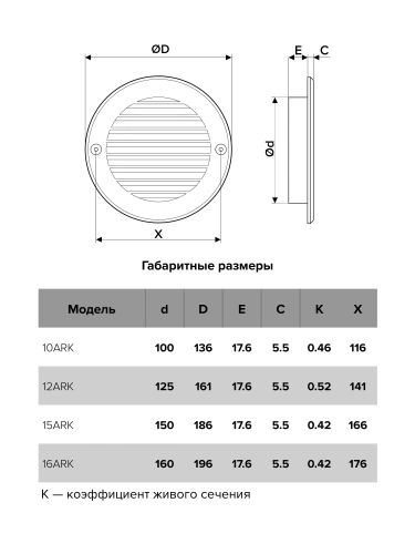 A15RK, Решетка вентиляционная круглая D200 с фланцем D150 A15RK, Решетка вентиляционная круглая D200 с фланцем D150
