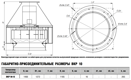 Крышный вентилятор ВКР № 10 эл.дв. 5,5/750 об/мин Крышный вентилятор ВКР № 10 эл.дв. 5,5/750 об/мин