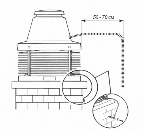 TIRACAMINO вентилятор крышный вытяжной Vortice TIRACAMINO вентилятор крышный вытяжной Vortice
