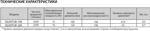 03-0101-722 03-0101-722