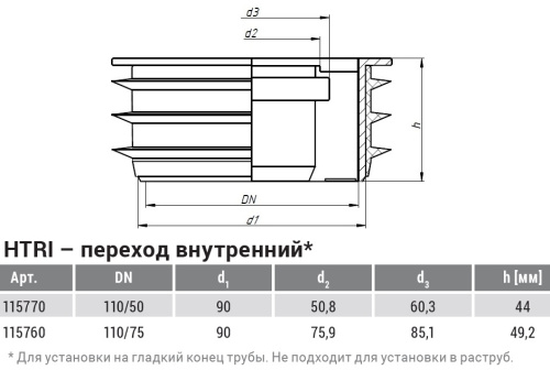 Переход 110x50 на гладкий конец трубы HTRI Ostendorf Переход 110x50 на гладкий конец трубы HTRI Ostendorf