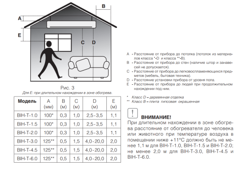 Инфракрасный обогреватель BALLU BIH-T-1.0 Инфракрасный обогреватель BALLU BIH-T-1.0