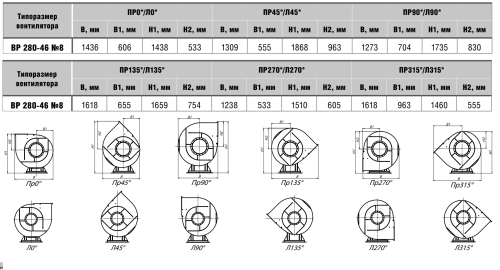 Вентилятор радиальный ВР 280-46 № 8 эл.дв. 37/1000 об/мин Вентилятор радиальный ВР 280-46 № 8 эл.дв. 37/1000 об/мин