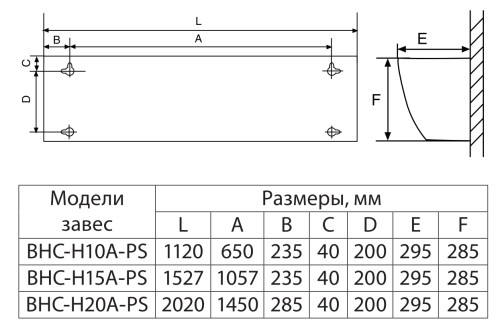 Воздушная завеса BALLU BHC-H20A-PS Воздушная завеса BALLU BHC-H20A-PS