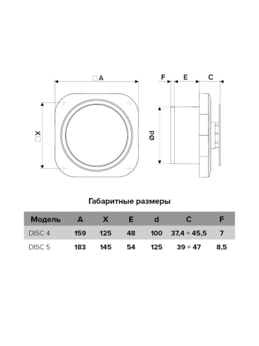 Вентилятор с обратным клапаном, электронным таймером D 125 ERA DISC 5C ET Вентилятор с обратным клапаном, электронным таймером D 125 ERA DISC 5C ET