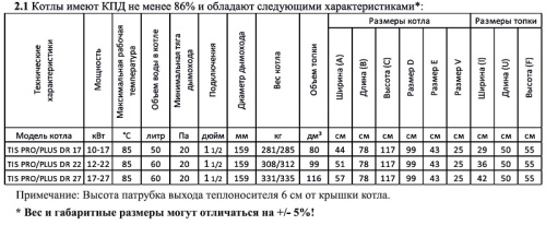 Котел твердотопливный 27кВт TIS PRO DR 27 с терморегулятором, увеличенная топка Котел твердотопливный 27кВт TIS PRO DR 27 с терморегулятором, увеличенная топка