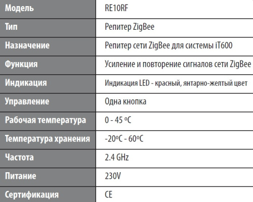 Репитер Wi-Fi Salus IT600RF ZigBee RE10RF для усиления сигнала