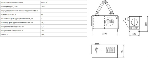 Стол сварщика Марс-3У Стол сварщика Марс-3У