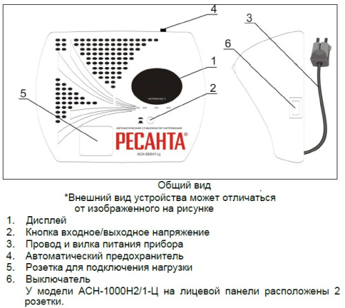 Стабилизатор напряжения Ресанта АСН-1000 Н2/1-Ц с розеткой, однофазный Стабилизатор напряжения Ресанта АСН-1000 Н2/1-Ц с розеткой, однофазный