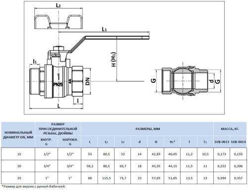 Кран шаровой 1/2"ВН стандарт, ручка бабочка Stout SVB-0014-000015 Кран шаровой 1/2"ВН стандарт, ручка бабочка Stout SVB-0014-000015