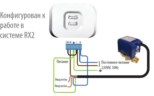 Дополнительный модуль Salus IT600RF RX10RF для управления котлом или насосом