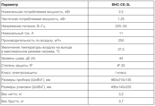 Воздушно-тепловая завеса BALLU BHC-CE-3L Воздушно-тепловая завеса BALLU BHC-CE-3L