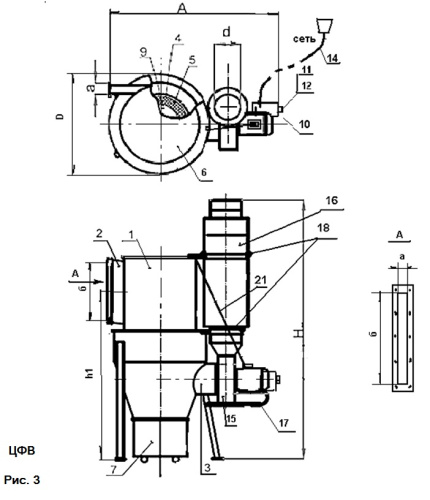 Пылеулавливающий агрегат ЦФВ-5000 Пылеулавливающий агрегат ЦФВ-5000