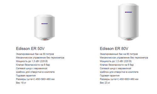 Водонагреватель Edisson ER 50 V Водонагреватель Edisson ER 50 V