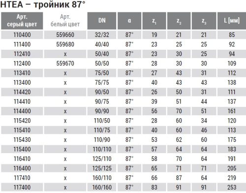 Тройник 50x87° прямой, PP HTEA Ostendorf внутренняя канализация Тройник 50x87° прямой, PP HTEA Ostendorf внутренняя канализация