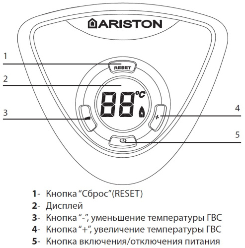 Газовая колонка 14 л/мин Ariston Fast Evo 14 B NG RU электро-розжиг 220V Газовая колонка 14 л/мин Ariston Fast Evo 14 B NG RU электро-розжиг 220V