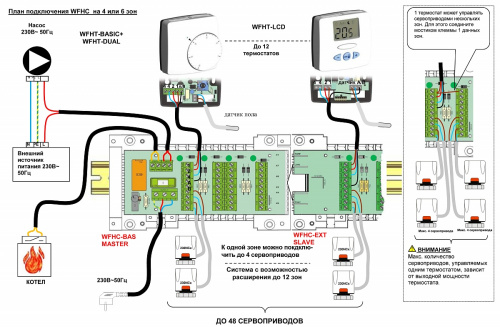 Термостат комнатный электронный Watts WFHT-BASIC НЗ 24В 10021093 Термостат комнатный электронный Watts WFHT-BASIC НЗ 24В 10021093