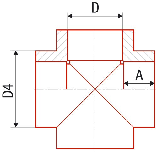 Крестовина FV-plast 32х32х32х32 полипропилен AA235032000