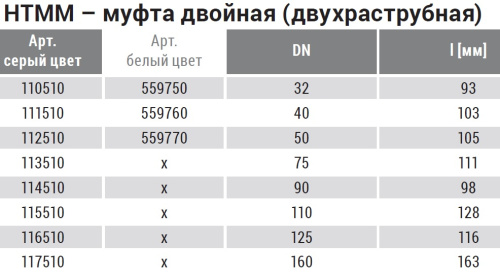 Муфта 110 двойная, двухраструбная HTMM Ostendorf внутренняя канализация Муфта 110 двойная, двухраструбная HTMM Ostendorf внутренняя канализация