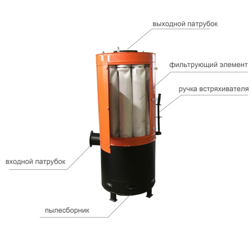 Рукавный фильтр РПАВ-1500 Рукавный фильтр РПАВ-1500