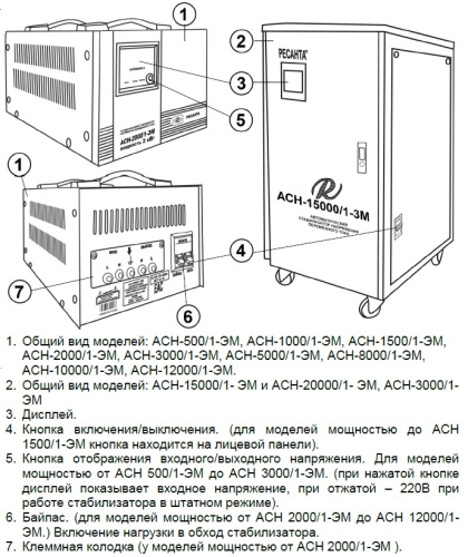 Стабилизатор напряжения Ресанта АСН-12000/1-ЭМ однофазный Стабилизатор напряжения Ресанта АСН-12000/1-ЭМ однофазный