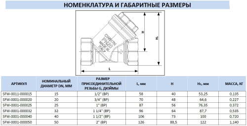 Фильтр грубой очистки Stout 1/2"В косой SFW-0011-000015