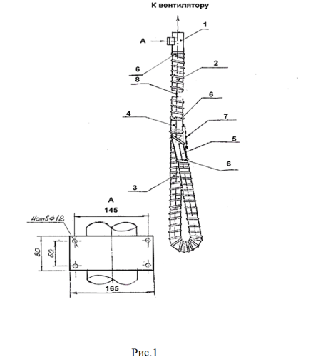 Устройство Медуза-В-100-70-220 Устройство Медуза-В-100-70-220