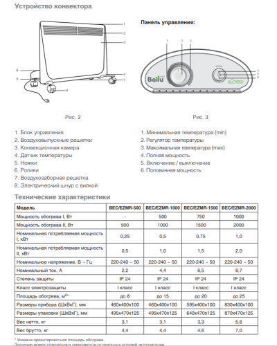 Конвектор Ballu Enzo BEC/EZMR-2000 Конвектор Ballu Enzo BEC/EZMR-2000