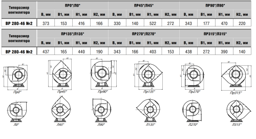 Вентилятор радиальный ВР 280-46 № 2 эл.дв. 1,5/3000 об/мин Вентилятор радиальный ВР 280-46 № 2 эл.дв. 1,5/3000 об/мин