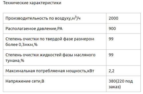 Фильтр механический масляного тумана ФМТ-2000 Фильтр механический масляного тумана ФМТ-2000