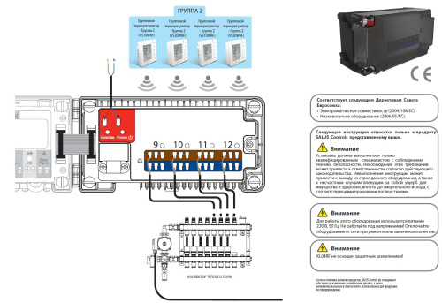 Расширительный радиомодуль Salus IT600RF 4-зонный 230V