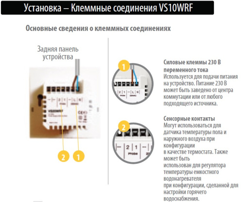 Радиотермостат 4 в 1 Salus IT600RF VS10BRF черный 230V Радиотермостат 4 в 1 Salus IT600RF VS10BRF черный 230V