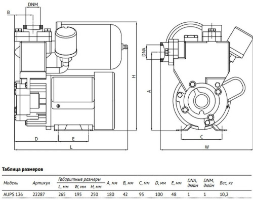 Насосная станция Unipump AUPS 126 водоснабжения 22287 Насосная станция Unipump AUPS 126 водоснабжения 22287