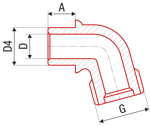 Угольник 90° FV-plast с пластиковой резьбой 20x3/4" полипропилен AA207020034