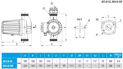 Насос циркуляционный AQUARIO AC 5-8-32 5432 Насос циркуляционный AQUARIO AC 5-8-32 5432