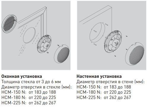 Вентилятор оконный Soler & Palau HCM-225N Вентилятор оконный Soler & Palau HCM-225N